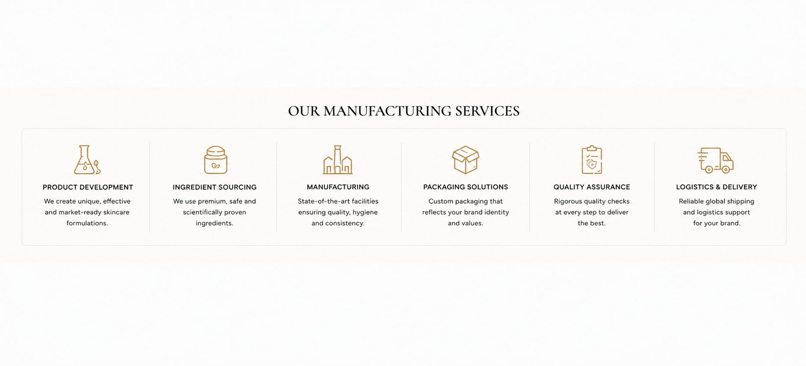 Our manufacturing services — product development, ingredient sourcing, manufacturing, packaging solutions, quality assurance, logistics and delivery.
